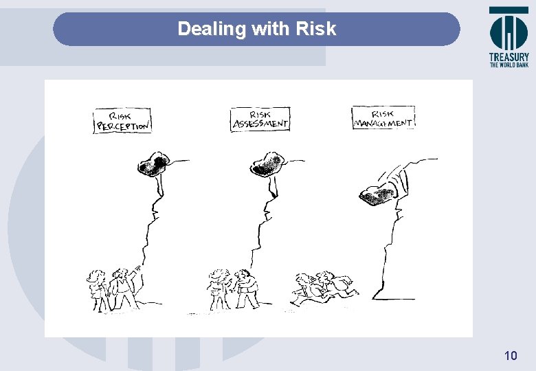 Dealing with Risk 10 