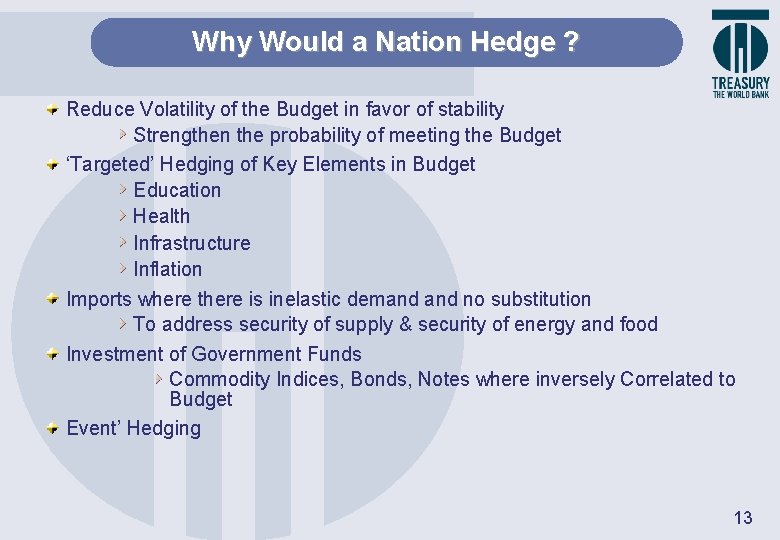 Why Would a Nation Hedge ? Reduce Volatility of the Budget in favor of