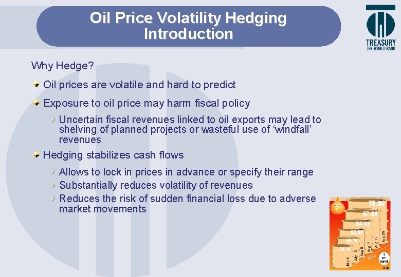 Oil Price Volatility Hedging Introduction Why Hedge? Oil prices are volatile and hard to