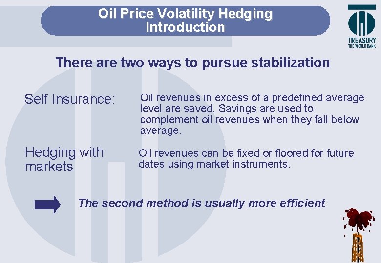 Oil Price Volatility Hedging Introduction There are two ways to pursue stabilization Self Insurance: