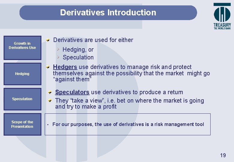 Derivatives Introduction Growth in Derivatives Use Hedging Derivatives are used for either Hedging, or