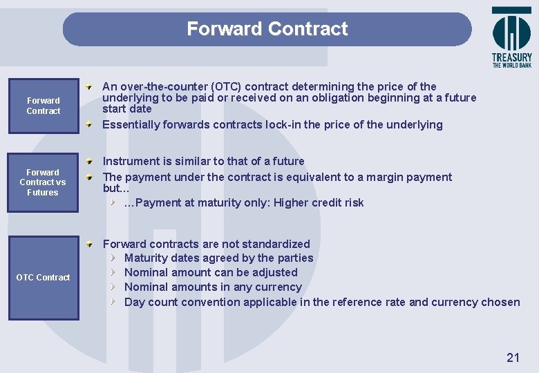 Forward Contract vs Futures OTC Contract An over-the-counter (OTC) contract determining the price of