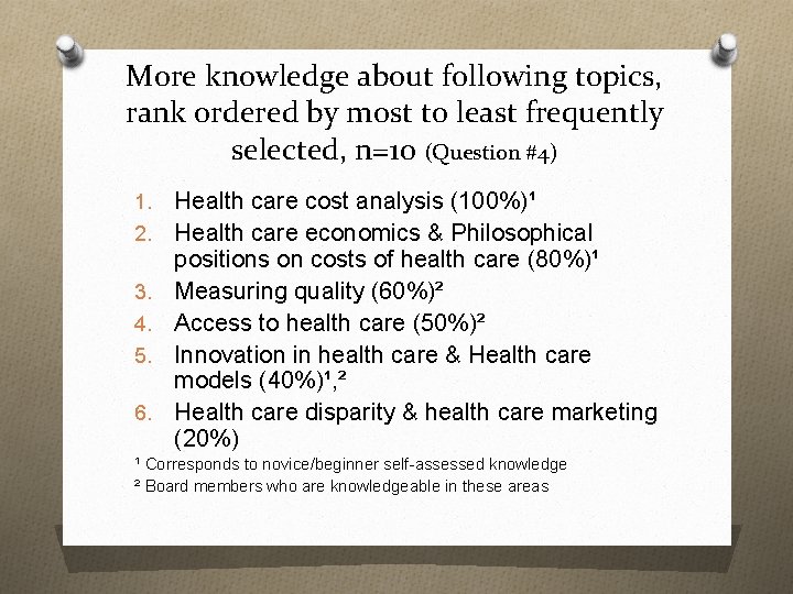 More knowledge about following topics, rank ordered by most to least frequently selected, n=10