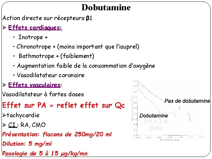 Dobutamine Action directe sur récepteurs 1 Ø Effets cardiaques: • Inotrope + • Chronotrope