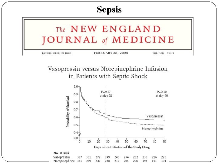 Sepsis 