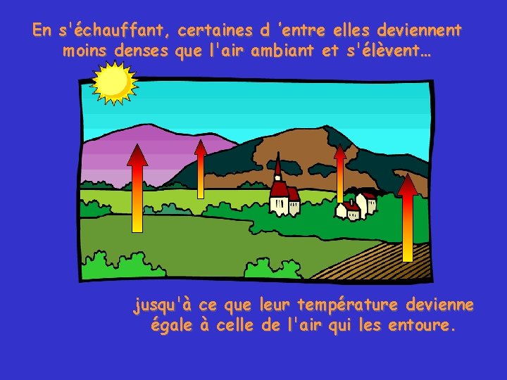 En s'échauffant, certaines d ’entre elles deviennent moins denses que l'air ambiant et s'élèvent…