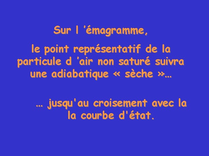 Sur l ’émagramme, le point représentatif de la particule d ’air non saturé suivra