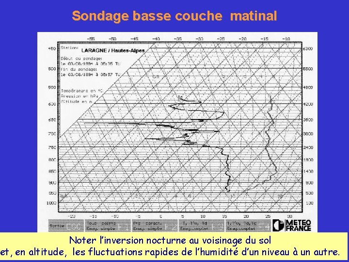 Sondage basse couche matinal Noter l’inversion nocturne au voisinage du sol et, en altitude,