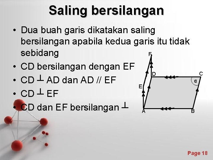 Saling bersilangan • Dua buah garis dikatakan saling bersilangan apabila kedua garis itu tidak