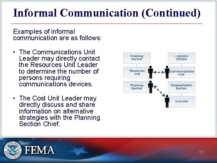 Informal Communication (Continued) Examples of informal communication are as follows: • The Communications Unit