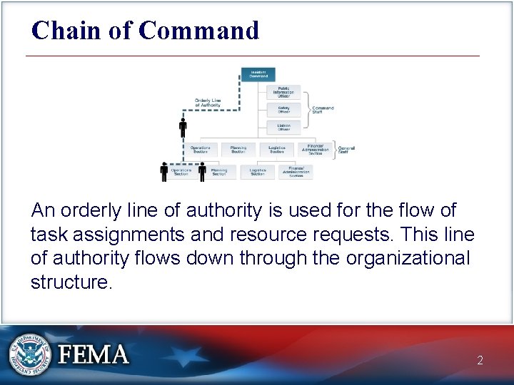 Chain of Command An orderly line of authority is used for the flow of