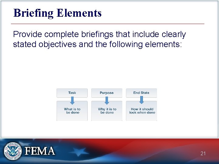 Briefing Elements Provide complete briefings that include clearly stated objectives and the following elements: