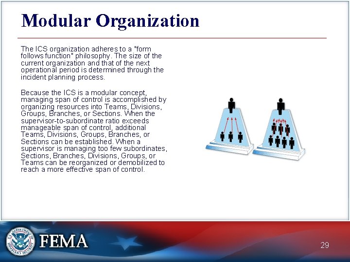 Modular Organization The ICS organization adheres to a "form follows function" philosophy. The size