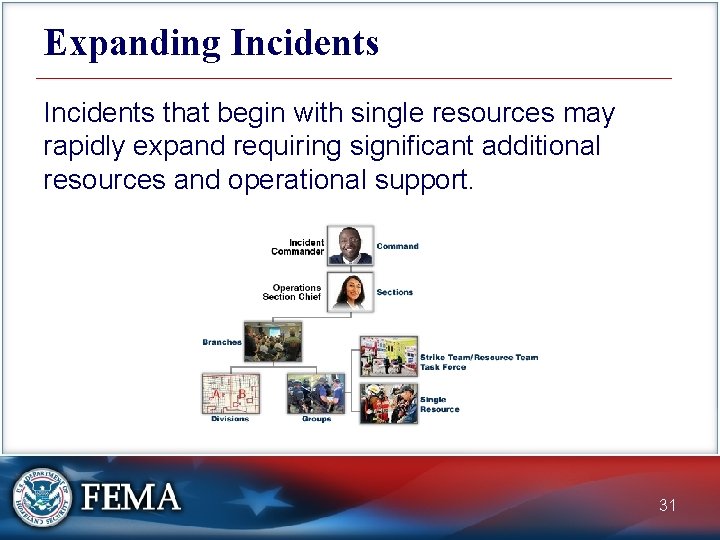 Expanding Incidents that begin with single resources may rapidly expand requiring significant additional resources