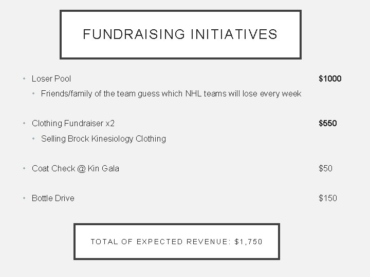 FUNDRAISING INITIATIVES • Loser Pool $1000 • Friends/family of the team guess which NHL