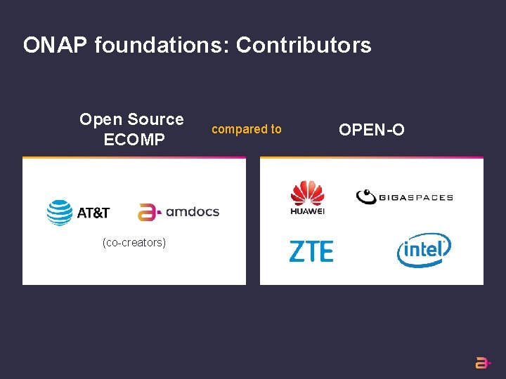 ONAP foundations: Contributors Open Source ECOMP (co-creators) compared to OPEN-O 