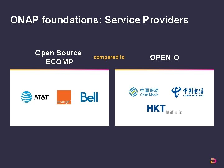 ONAP foundations: Service Providers Open Source ECOMP compared to OPEN-O 