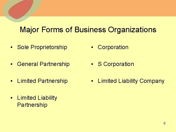 Major Forms of Business Organizations • Sole Proprietorship • Corporation • General Partnership •