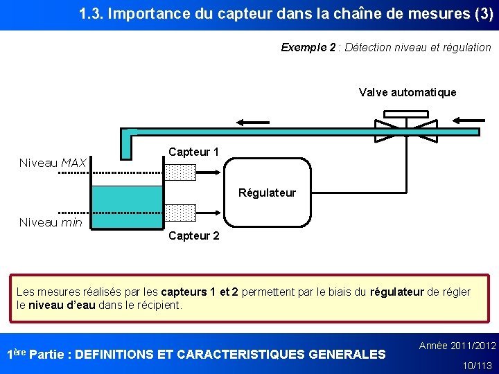 1. 3. Importance du capteur dans la chaîne de mesures (3) Exemple 2 :
