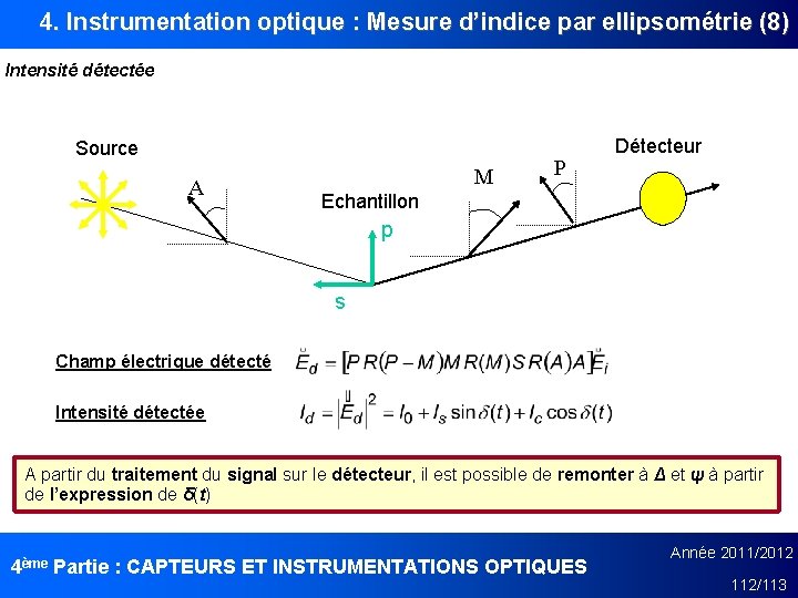 4. Instrumentation optique : Mesure d’indice par ellipsométrie (8) Intensité détectée Source A M