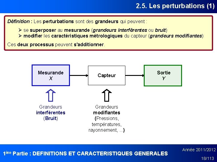 2. 5. Les perturbations (1) Définition : Les perturbations sont des grandeurs qui peuvent