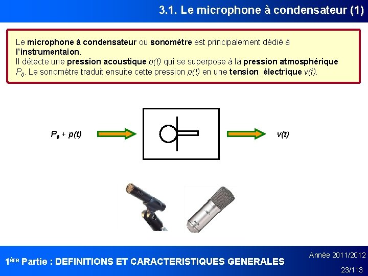 3. 1. Le microphone à condensateur (1) Le microphone à condensateur ou sonomètre est