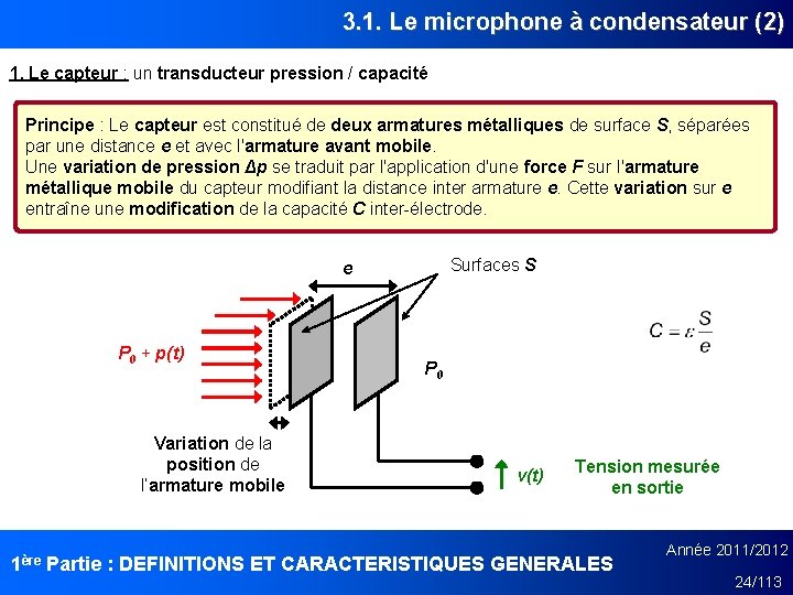 3. 1. Le microphone à condensateur (2) 1. Le capteur : un transducteur pression