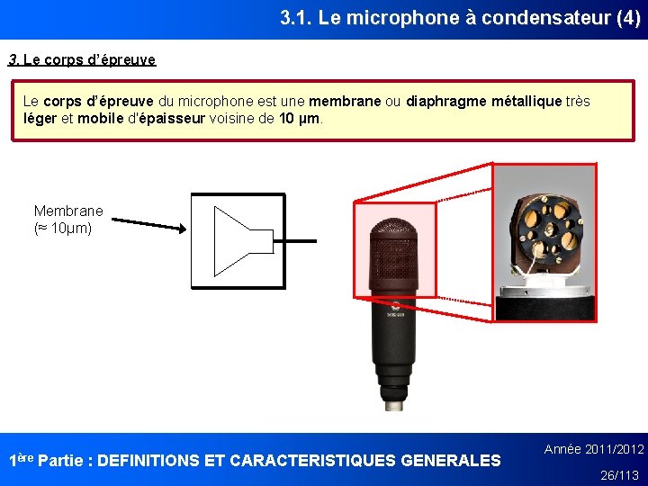 3. 1. Le microphone à condensateur (4) 3. Le corps d’épreuve du microphone est