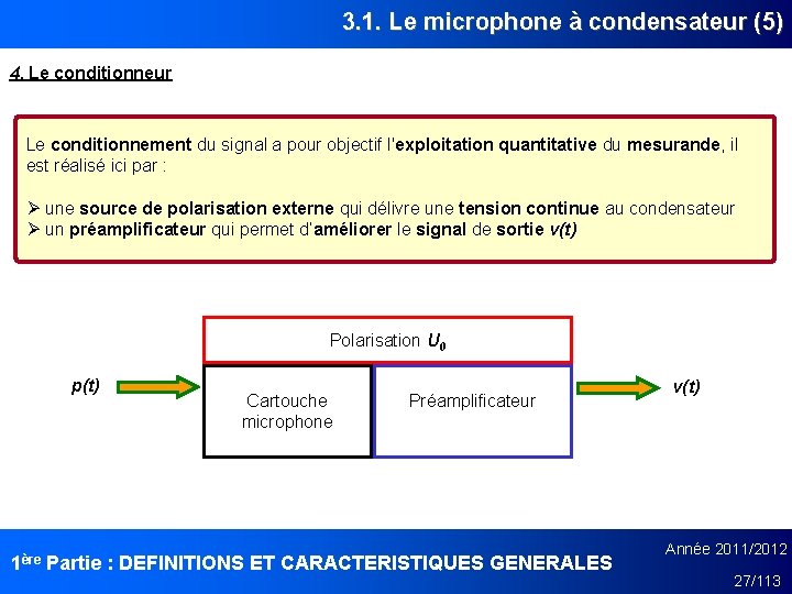 3. 1. Le microphone à condensateur (5) 4. Le conditionneur Le conditionnement du signal