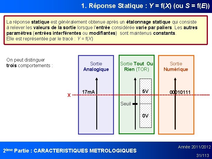 1. Réponse Statique : Y = f(X) (ou S = f(E)) La réponse statique