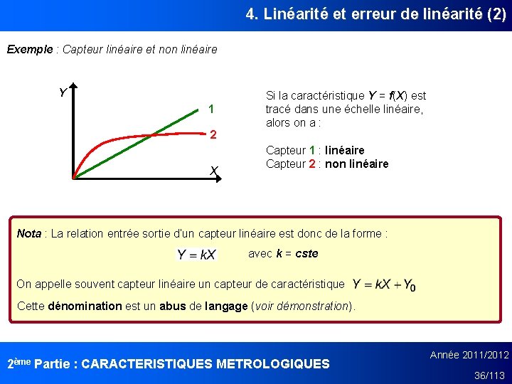 4. Linéarité et erreur de linéarité (2) Exemple : Capteur linéaire et non linéaire