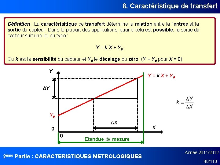 8. Caractéristique de transfert Définition : La caractérisitique de transfert détermine la relation entre