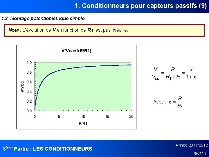 1. Conditionneurs pour capteurs passifs (9) 1. 2. Montage potentiométrique simple Nota : L’évolution