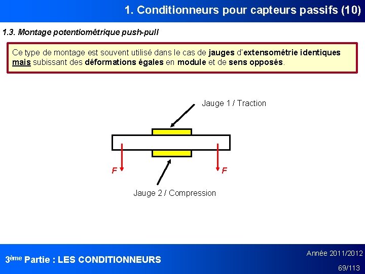 1. Conditionneurs pour capteurs passifs (10) 1. 3. Montage potentiométrique push-pull Ce type de