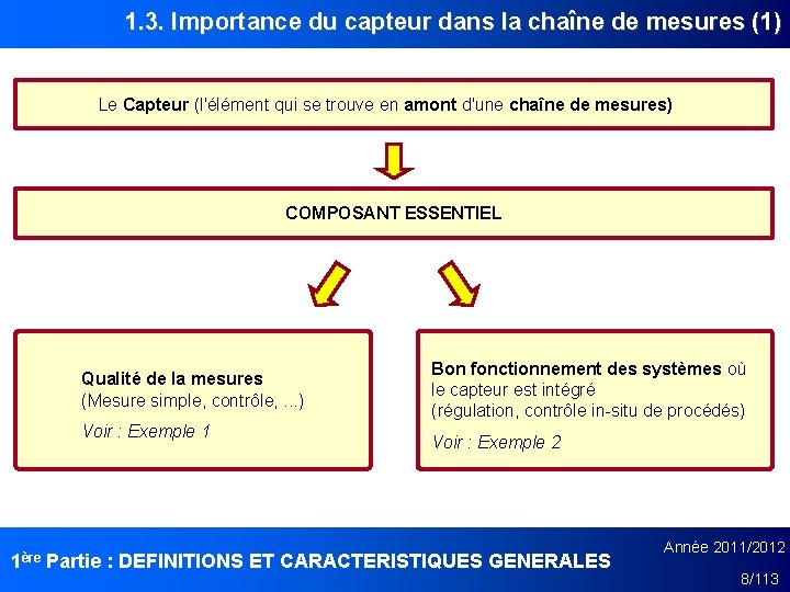 1. 3. Importance du capteur dans la chaîne de mesures (1) Le Capteur (l'élément