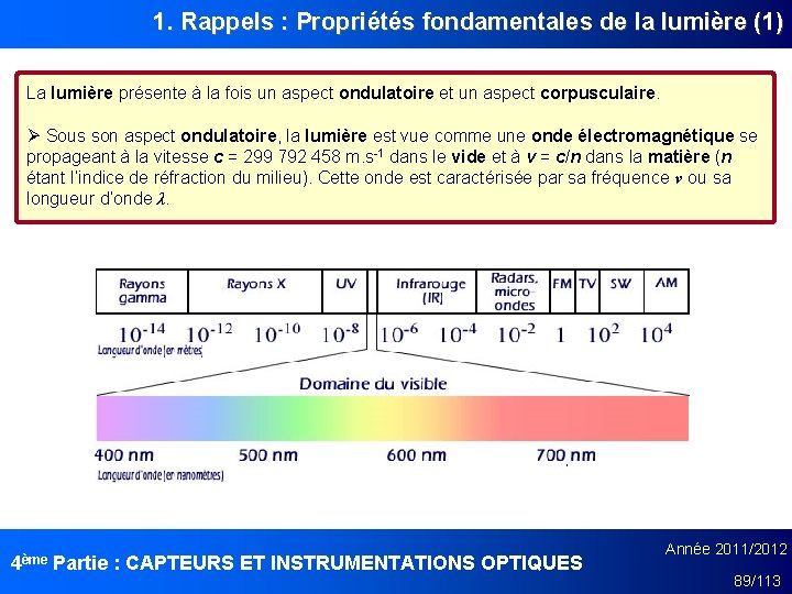 1. Rappels : Propriétés fondamentales de la lumière (1) La lumière présente à la