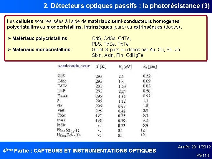 2. Détecteurs optiques passifs : la photorésistance (3) Les cellules sont réalisées à l’aide