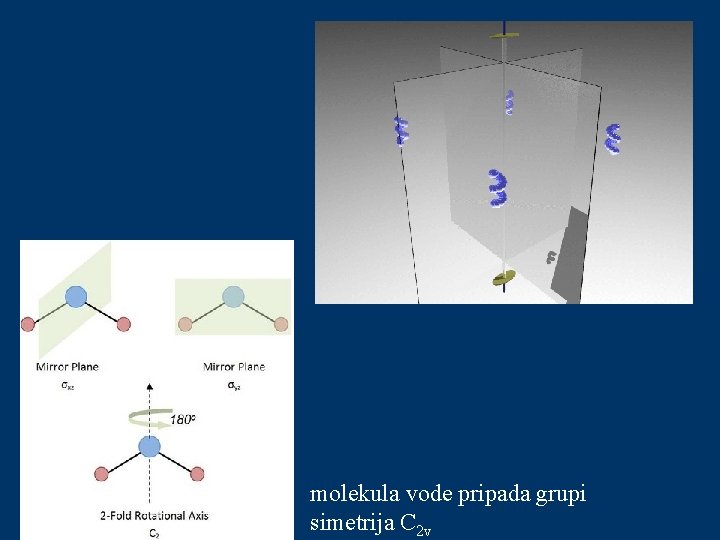 molekula vode pripada grupi simetrija C 2 v 