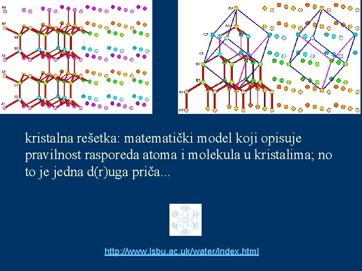 kristalna rešetka: matematički model koji opisuje pravilnost rasporeda atoma i molekula u kristalima; no