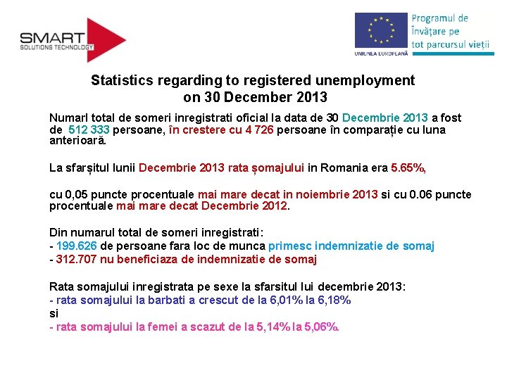 Statistics regarding to registered unemployment on 30 December 2013 Numarl total de someri inregistrati