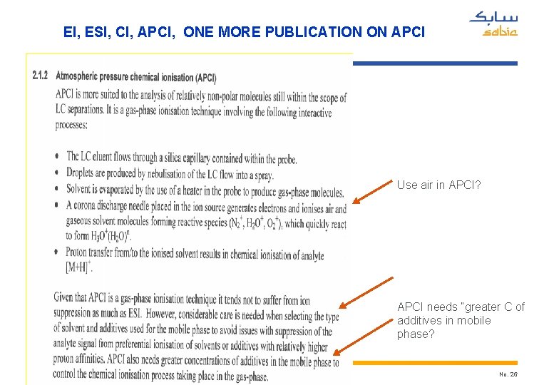 EI, ESI, CI, APCI, ONE MORE PUBLICATION ON APCI Use air in APCI? APCI