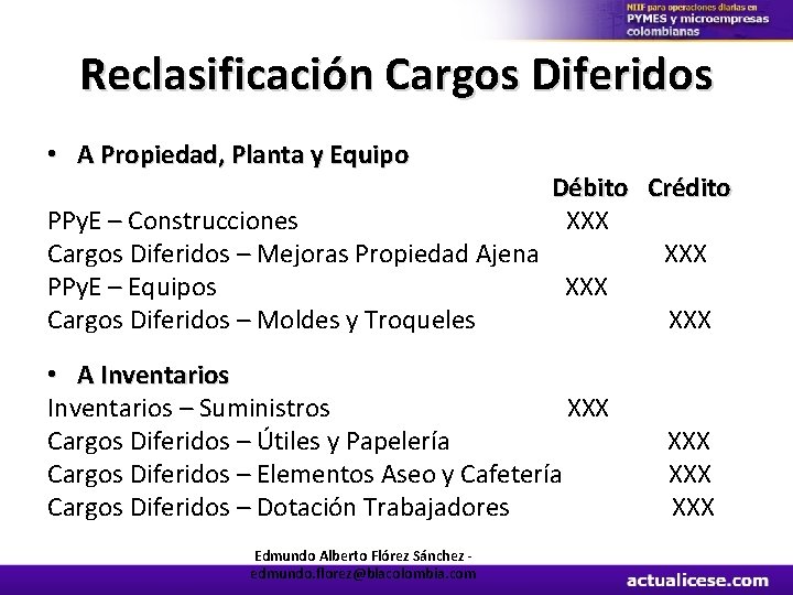 Reclasificación Cargos Diferidos • A Propiedad, Planta y Equipo Débito Crédito PPy. E –