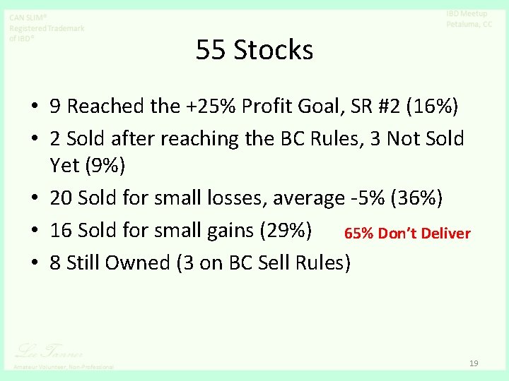 55 Stocks • 9 Reached the +25% Profit Goal, SR #2 (16%) • 2