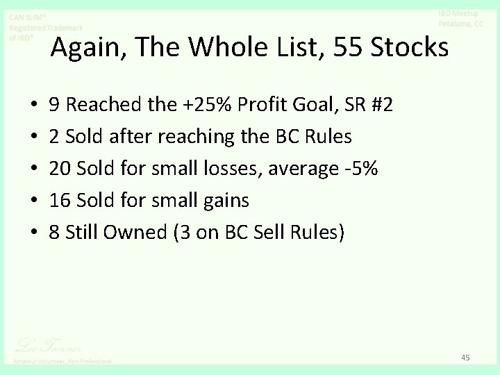 Again, The Whole List, 55 Stocks • • • 9 Reached the +25% Profit