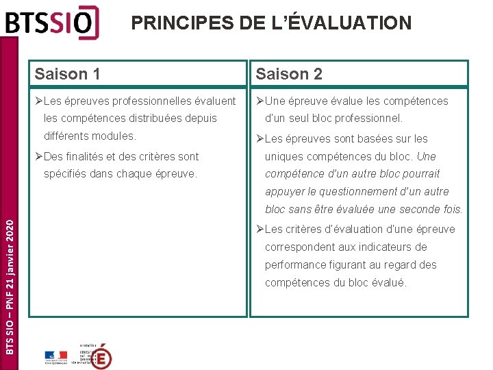 PRINCIPES DE L’ÉVALUATION Saison 1 Saison 2 Ø Les épreuves professionnelles évaluent Ø Une