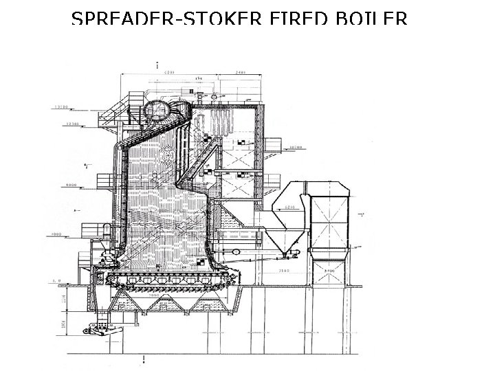 SPREADER-STOKER FIRED BOILER 