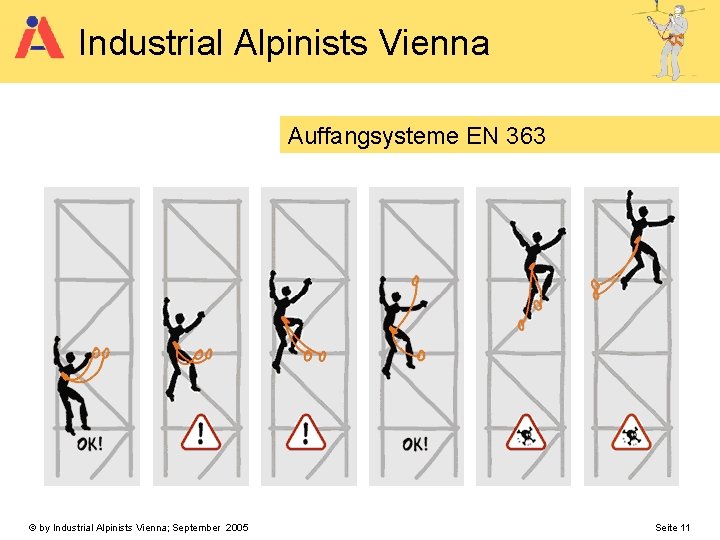 Industrial Alpinists Vienna Auffangsysteme EN 363 © by Industrial Alpinists Vienna; September 2005 Seite