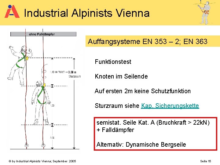 Industrial Alpinists Vienna Auffangsysteme EN 353 – 2; EN 363 Funktionstest Knoten im Seilende