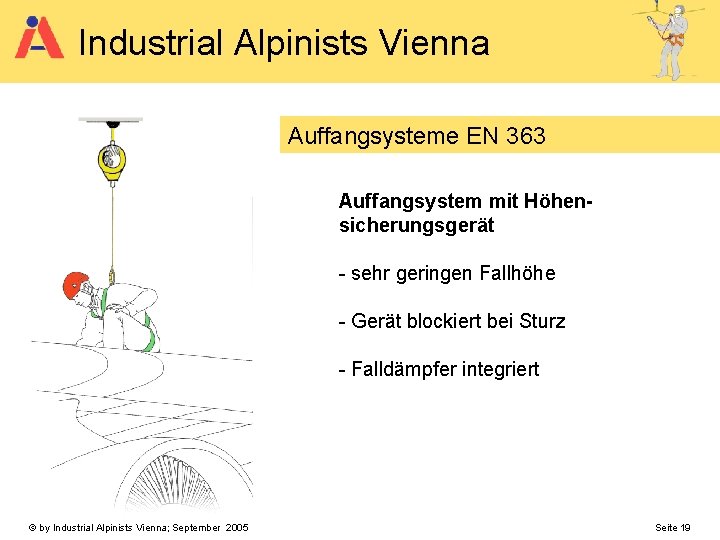 Industrial Alpinists Vienna Auffangsysteme EN 363 Auffangsystem mit Höhensicherungsgerät - sehr geringen Fallhöhe -