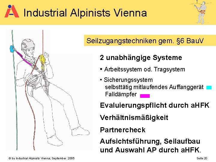Industrial Alpinists Vienna Seilzugangstechniken gem. § 6 Bau. V 2 unabhängige Systeme • Arbeitssystem